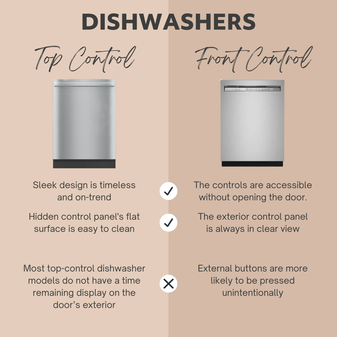 Front Control vs Top Control Dishwashers Does it Matter? Plaza